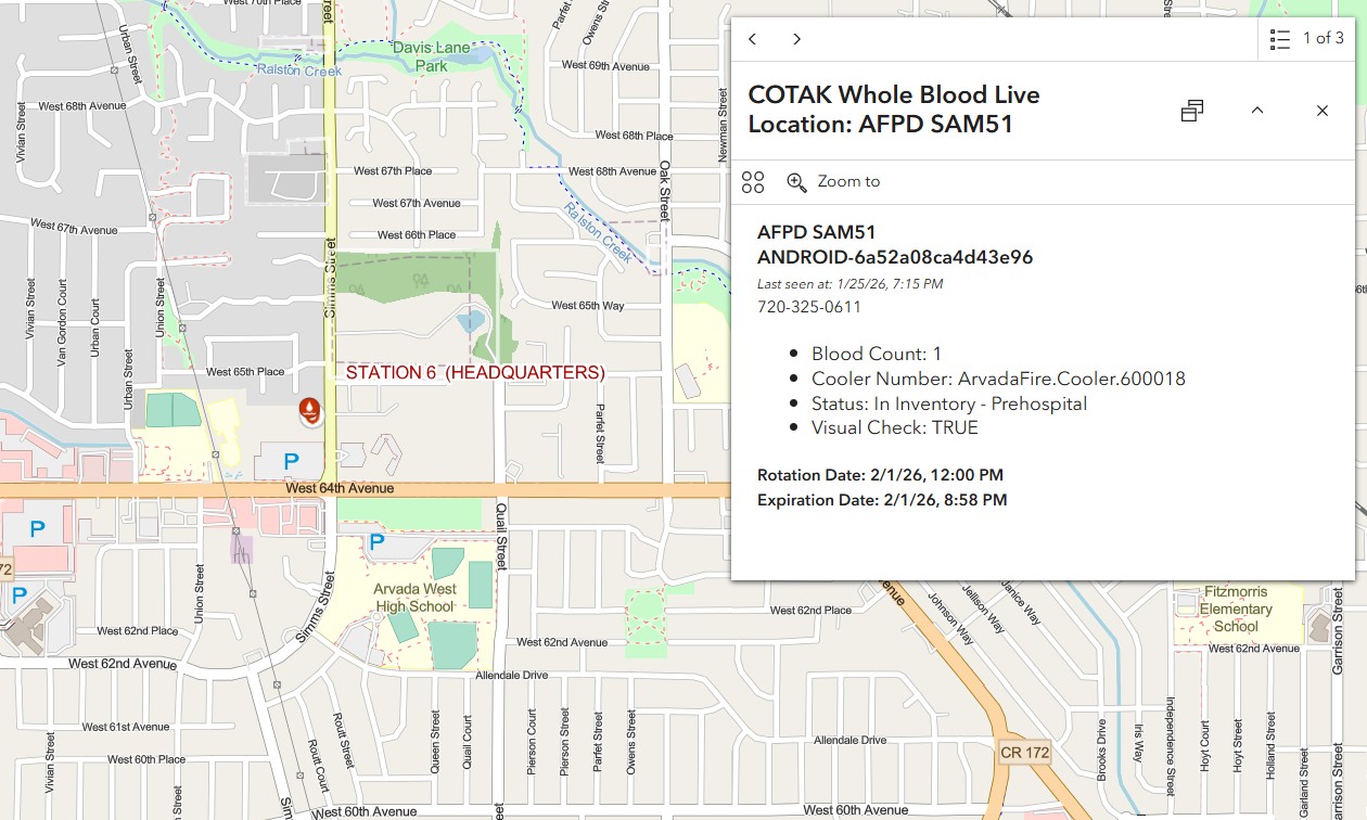 Whole Blood Real-Time Tracking